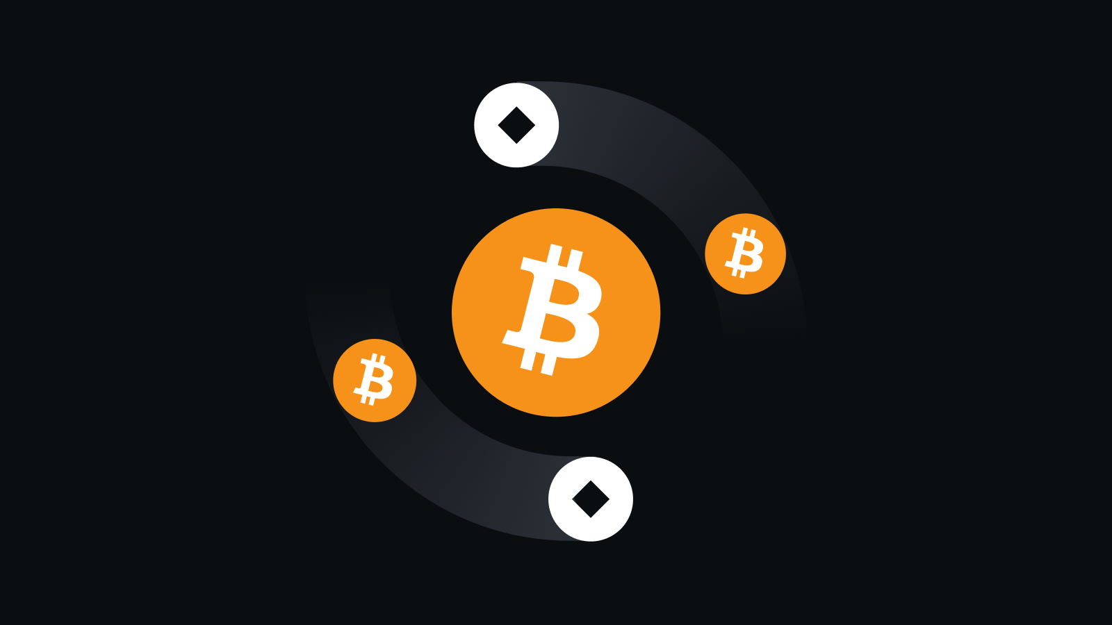 安全高效的数字资产交易管家